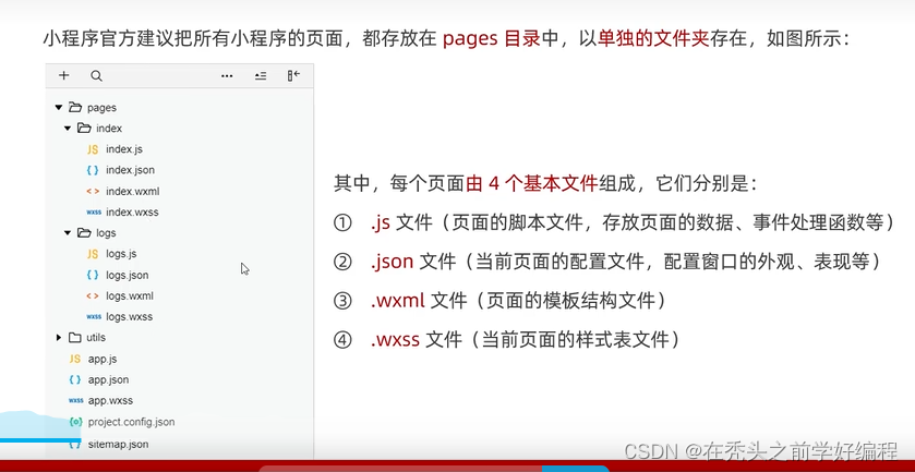 每个页面由单独文件夹存在，四部分组成