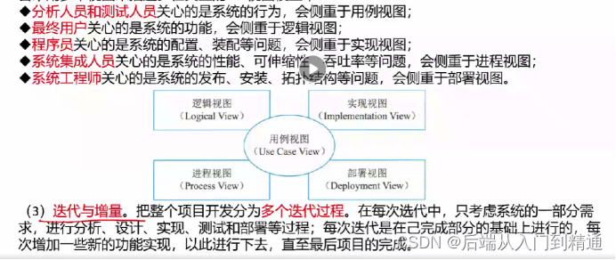 软件工程模型-架构师之路（四）