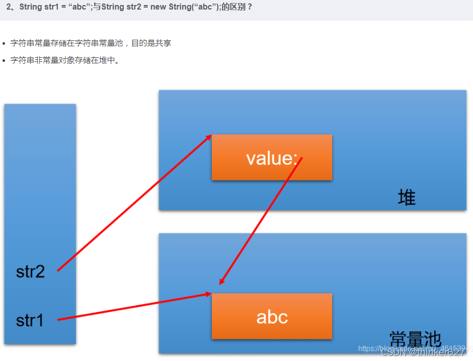Java学习笔记(粗略版)-CSDN博客