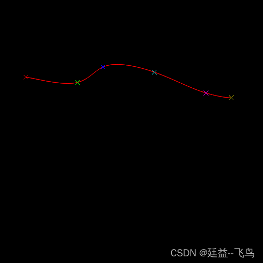 Halcon 曲线拟合(NURBS 非均匀有理B样条曲线)_halcon 拟合曲线-CSDN博客
