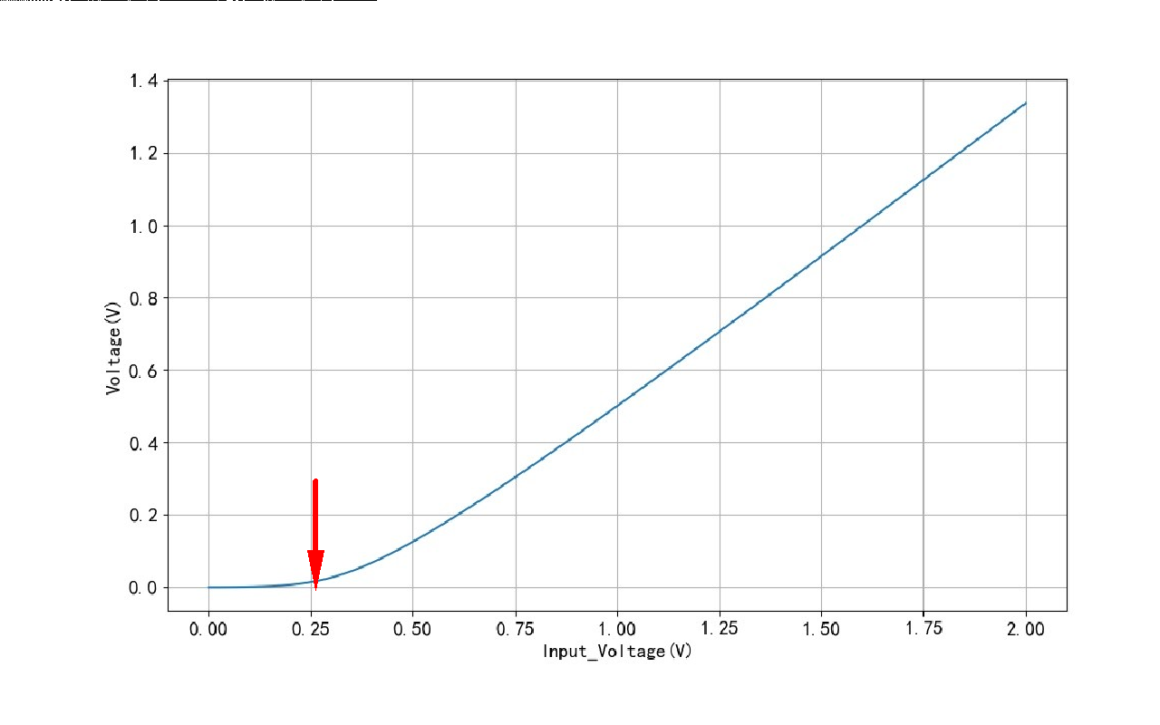 GM1676258403_1280_800.MPG|_-6
