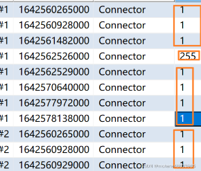 sql学习笔记_concat_ws must be "string or array string>", but "