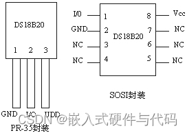 DS18B20温度传感器使用介绍「建议收藏」