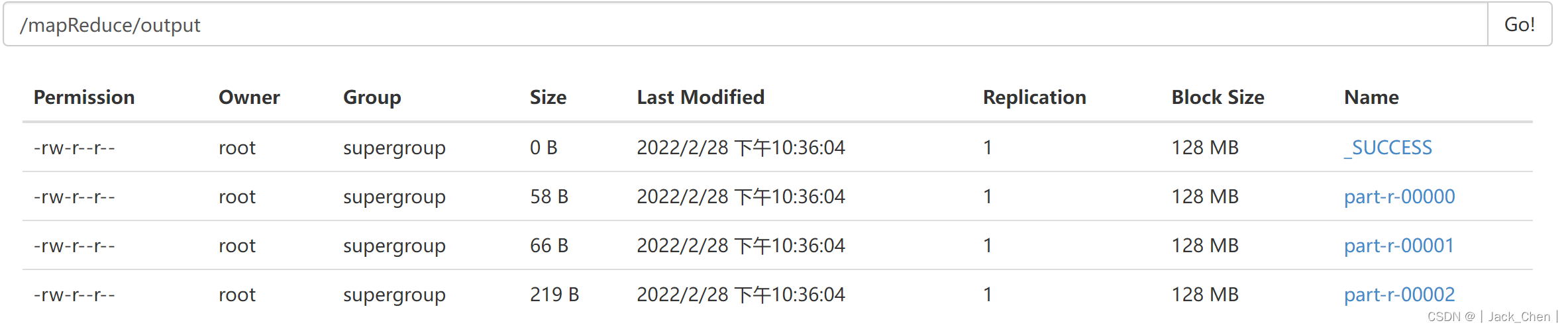 Hadoop之MapReduce的使用示例