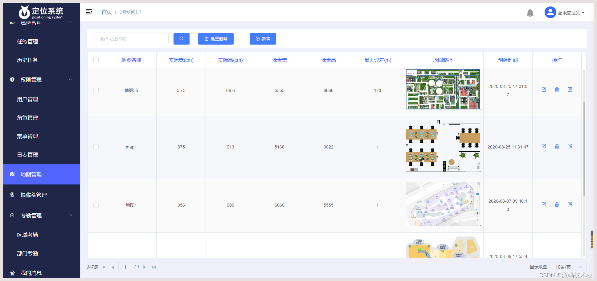 UWB定位系统源码 支持一键SOS