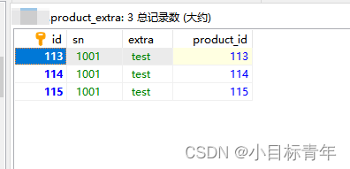 Mysql 将查询结果以及模拟的字段数据 批量插入 指定表