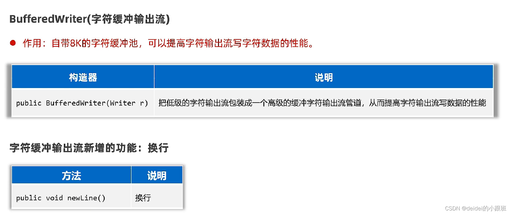 Java基础知识点 IO流（二）-CSDN博客