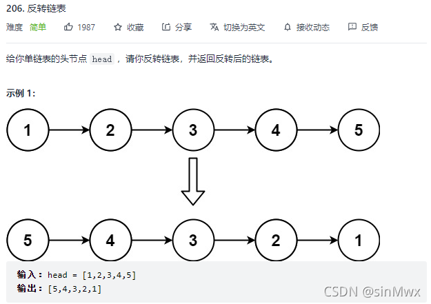 力扣206