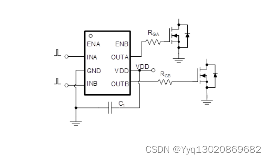 SCT52240双路 4A/4A 高速MOSFET/IGBT栅极驱动器, 可并联输出