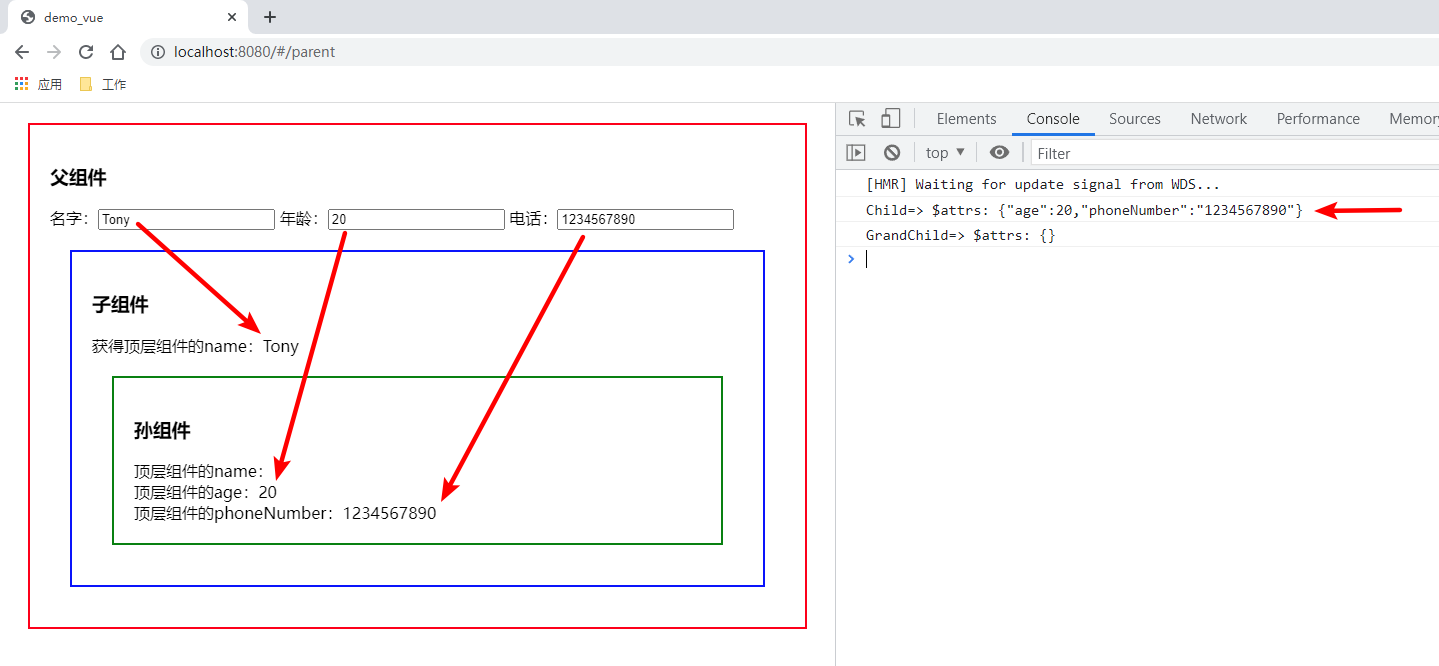 vue的$attrs_vue获取list集合中的对象