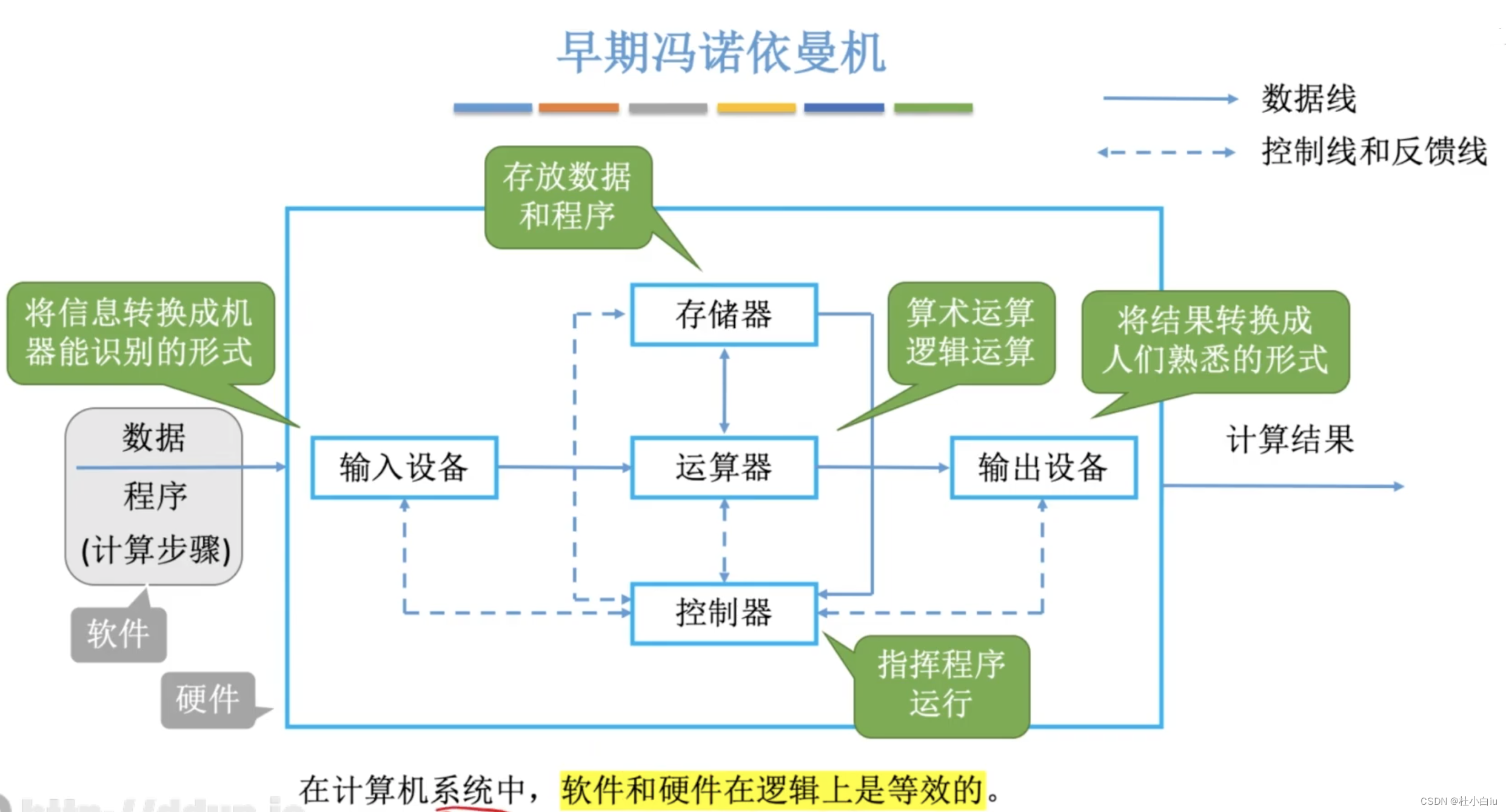 在這裡插入圖片描述