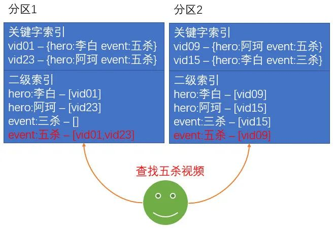 ここに画像の説明を挿入