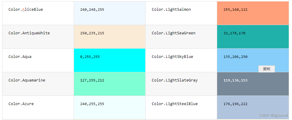 C# Color颜色RGB对照表