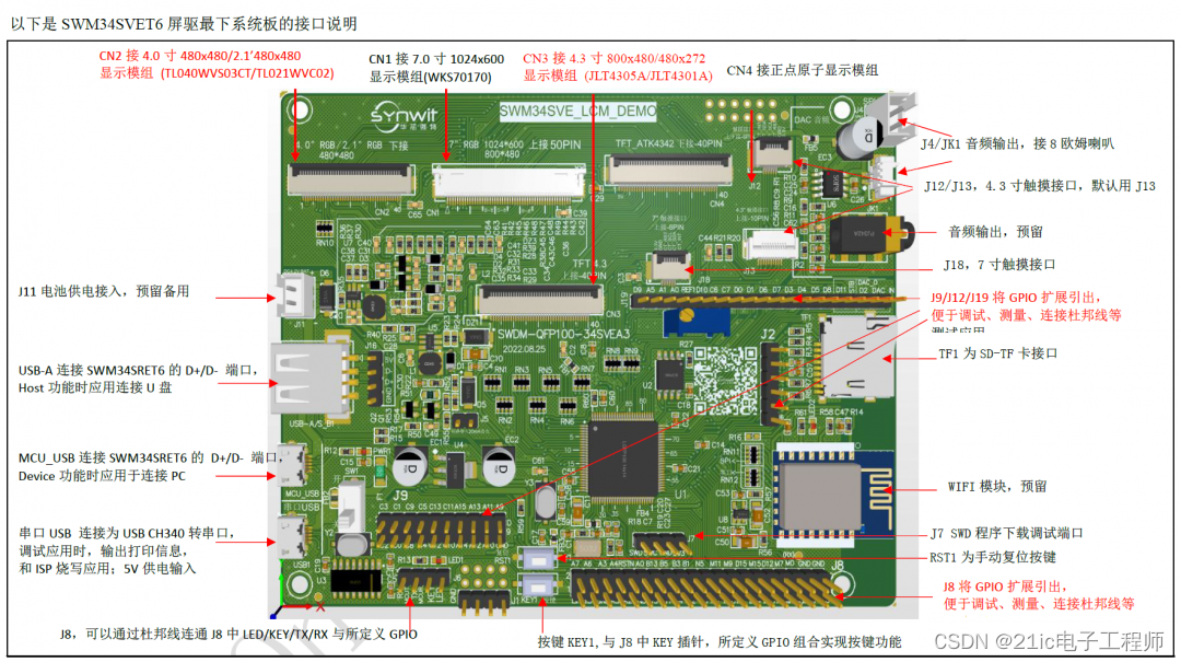 [技术相关]【SWDM-QFP100-34SVEA3测评】+ 环境搭建与点灯之一波两折_swm34 jlink-CSDN博客