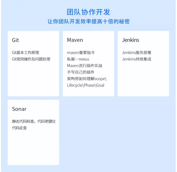 [外链图片转存失败,源站可能有防盗链机制,建议将图片保存下来直接上传(img-gPCwchxo-1646575421698)(//upload-images.jianshu.io/upload_images/15387499-9f6e4973d395678d.png?imageMogr2/auto-orient/strip|imageView2/2/w/700/format/webp)]