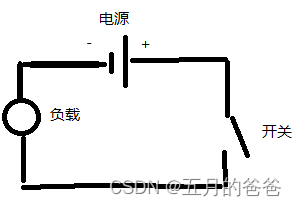 基本电路图1