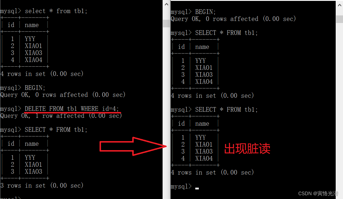 MYSQL的多版本并发控制MVCC(Multi-Version Concurrency Control)