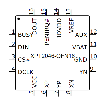 STM32F429ZGT6_STM32F103RB