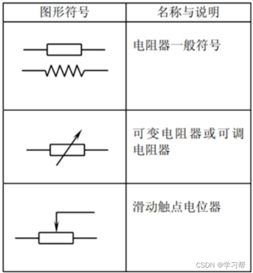 保险电阻电路图符号图片