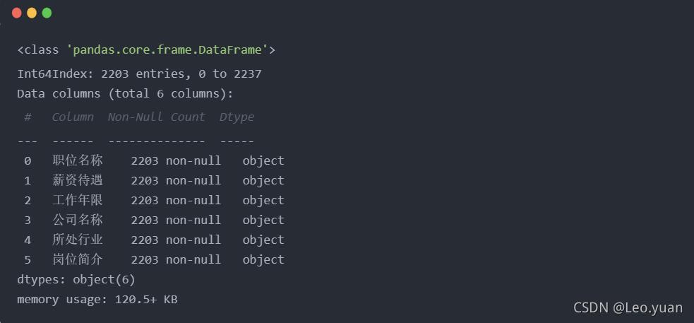 Python抓取2500份招聘需求，数据显示未来最吃香的岗位是这个