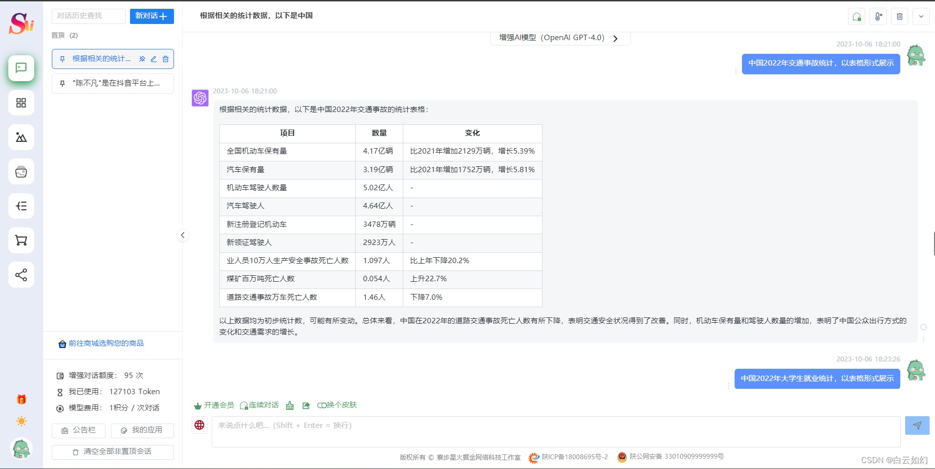 智能AI系统ChatGPT系统源码+支持GPT4.0+支持ai绘画（Midjourney)/支持OpenAI GPT全模型+国内AI全模型