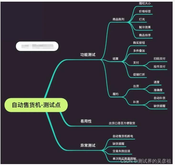 【面经】2023年软件测试面试题大全（持续更新）附答案,第9张