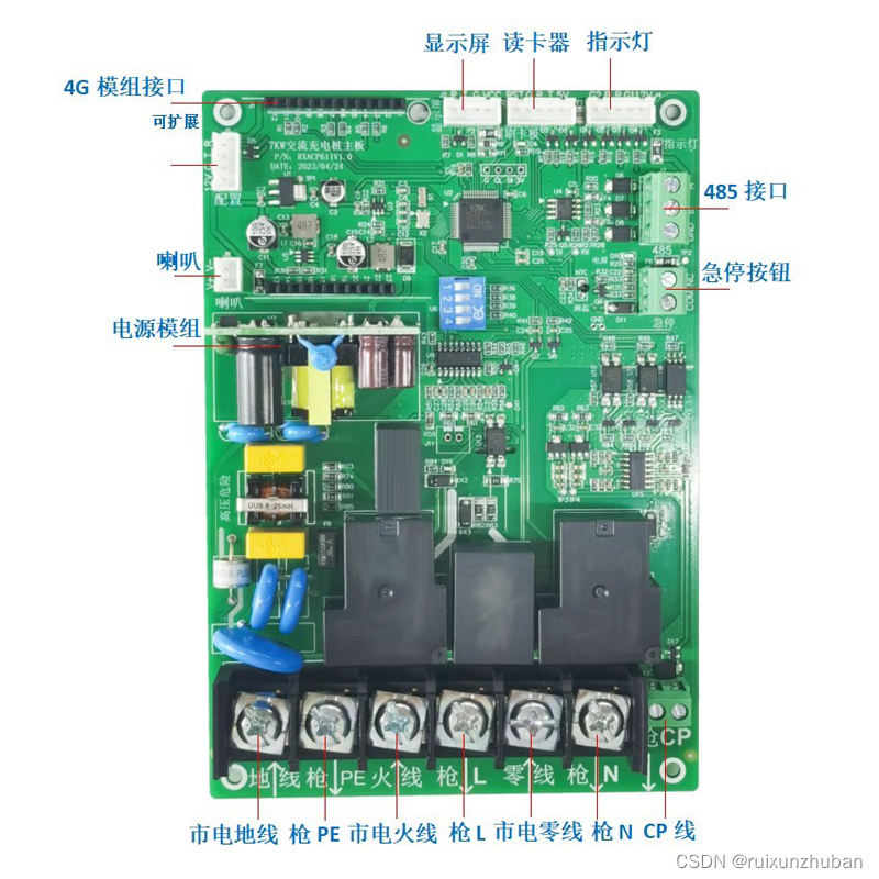 你知道充电桩控制主板的结构吗?