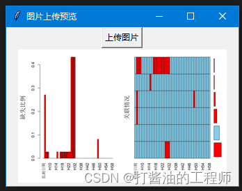 学习笔记|大模型优质Prompt开发与应用课(二)|第四节:大模型帮你写代码，小白也能做程序