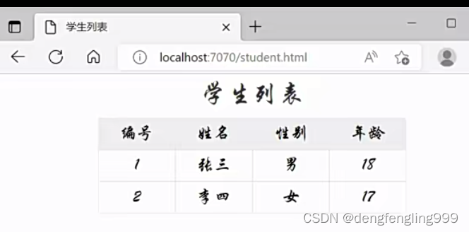 JS-api（一）
