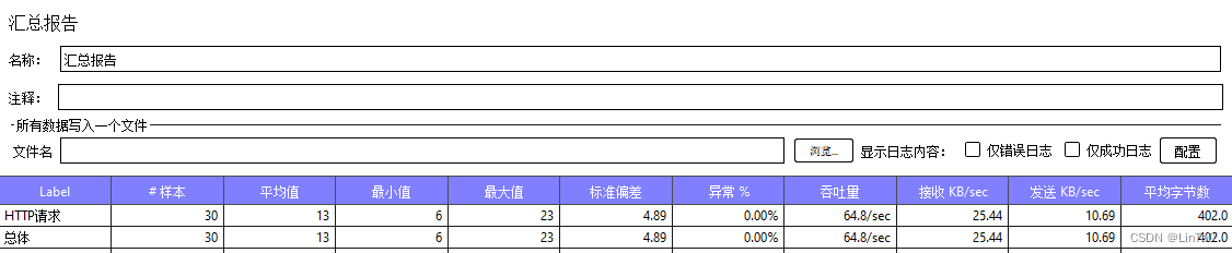 汇总报告