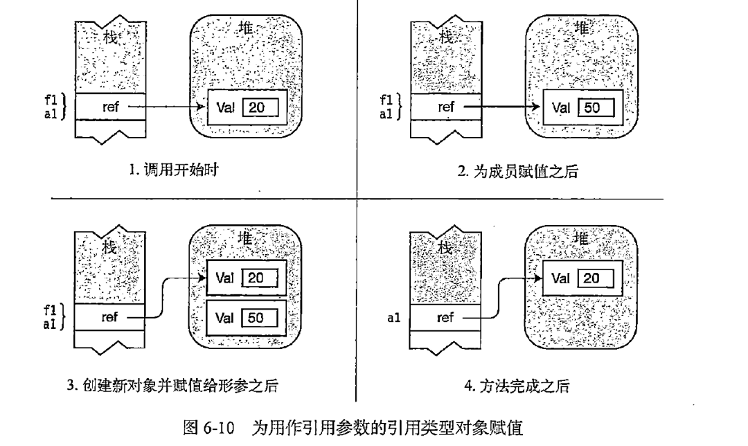 [外链图片转存失败,源站可能有防盗链机制,建议将图片保存下来直接上传(img-FbesbVpd-1685615722609)(https://s3-us-west-2.amazonaws.com/secure.notion-static.com/d65e5971-3fea-488b-aed2-c1d8bd784eed/Untitled.png)]