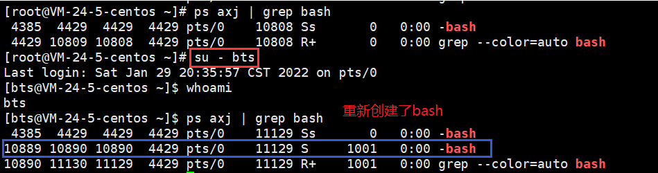 Linux Linux权限管理 Shell运行原理 权限 目录权限 粘滞位 权限掩码umask 阿里云开发者社区