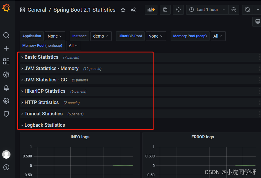 实战：Prometheus+Grafana监控Linux服务器及Springboot项目