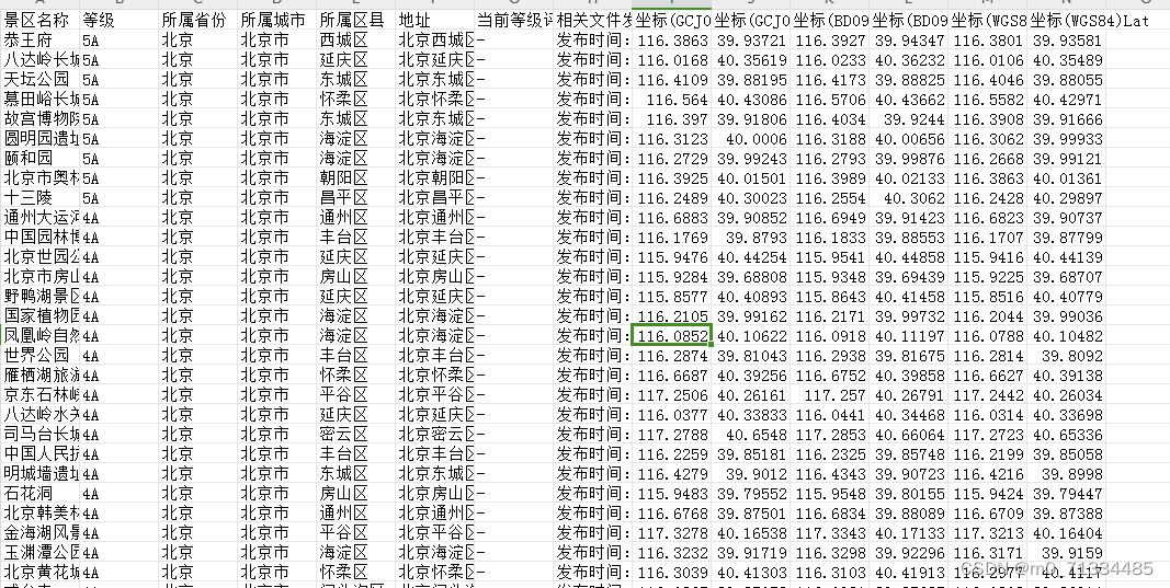 全国A级旅游景区清单数据（2023年更新）