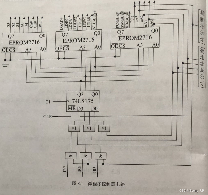 图8.1微程序控制器电路