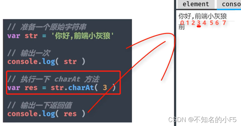 JavaScript字符串常用方法_javascript有关字符串常用方法-CSDN博客