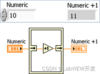 LabVIEW性能和内存管理 3