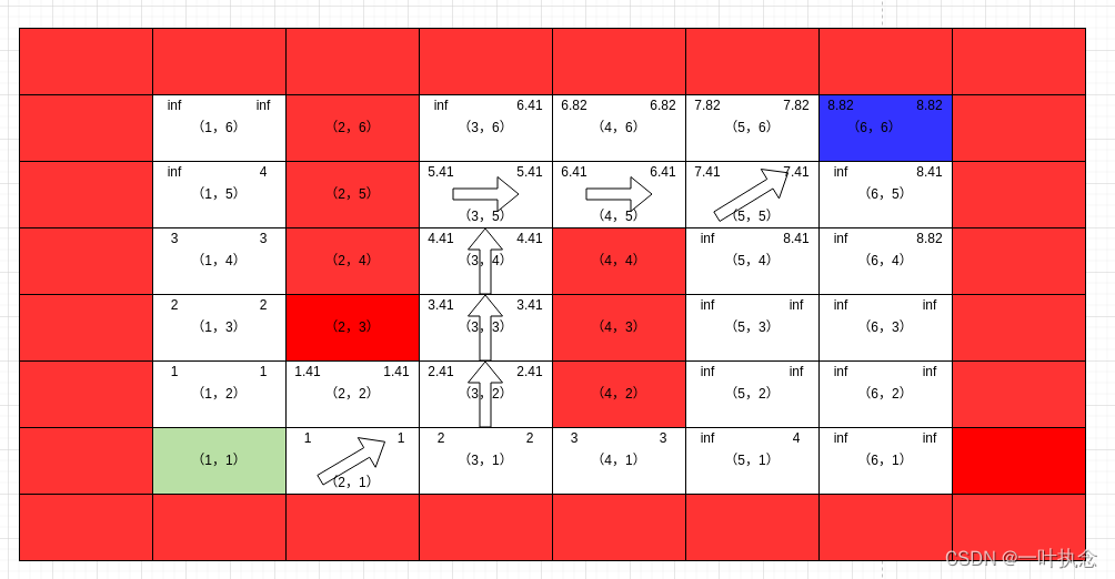 ここに画像の説明を挿入します