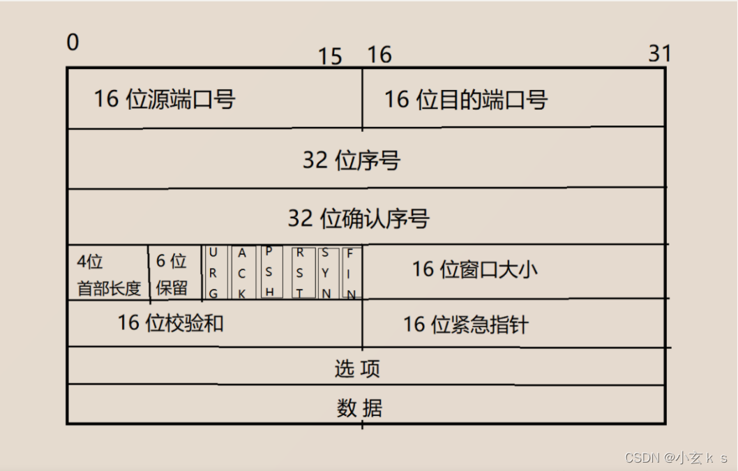 ここに画像の説明を挿入