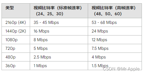 여기에 이미지 설명 삽입