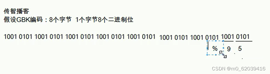 会把汉字转化为16进制的编码每两个字节就用一个%隔开代表一个汉字(gbk)