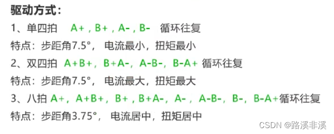 STM32实战总结：HAL之电机