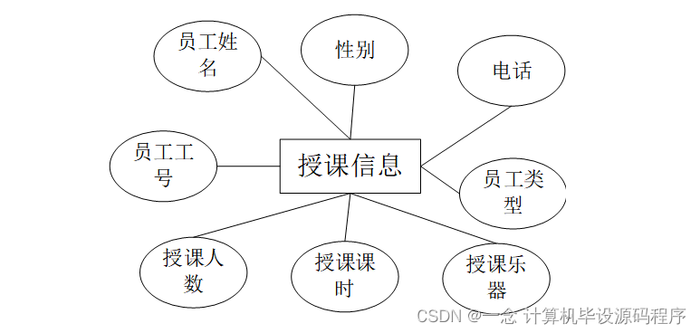 f35efcc21ce64efe926614ac71a190c7.png