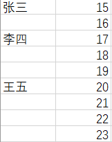 大数据分析那点事