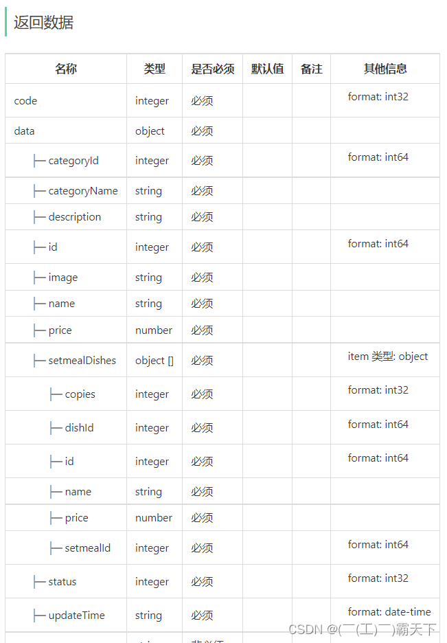 外链图片转存失败,源站可能有防盗链机制,建议将图片保存下来直接上传