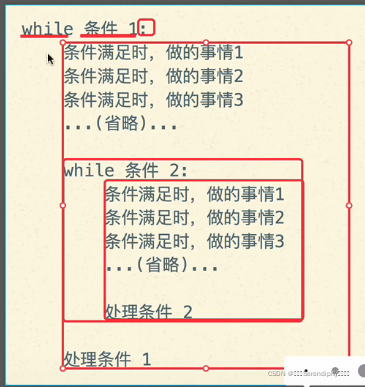 请添加图片描述