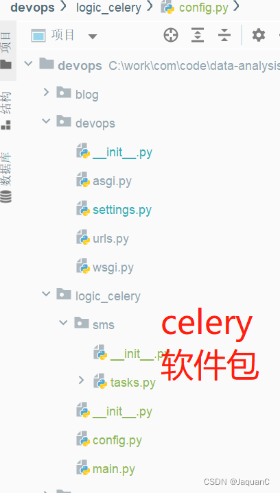 celery