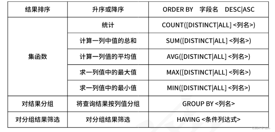 希赛网资料