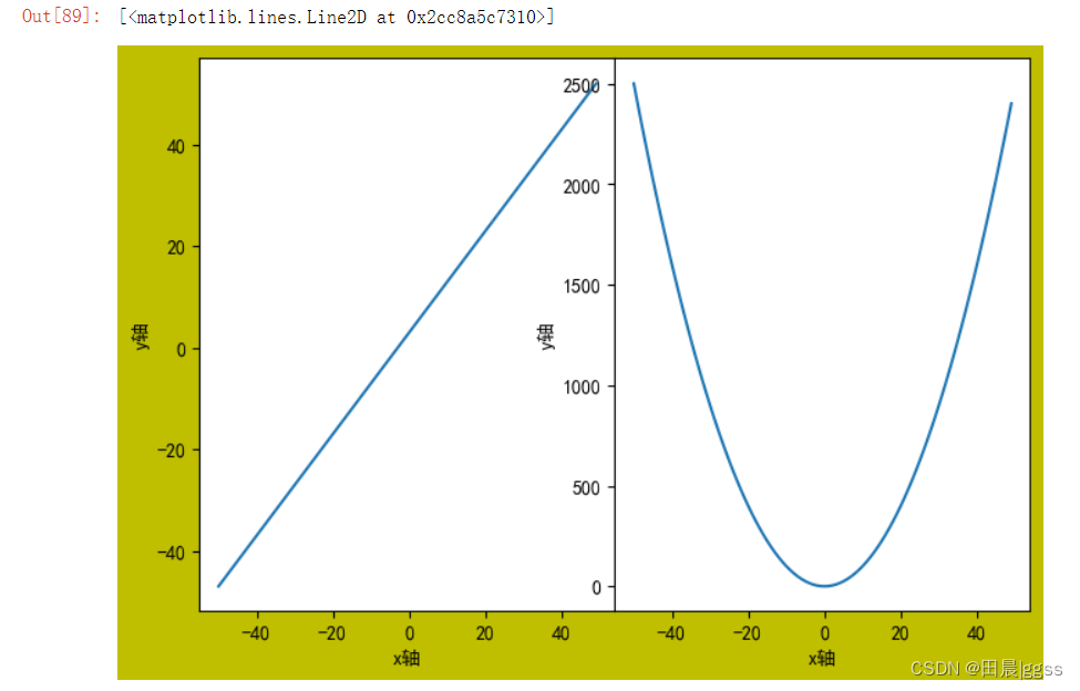 【matplotlib】画图基本函数 pyplot 画曲线图_matplotlib 曲线图_404