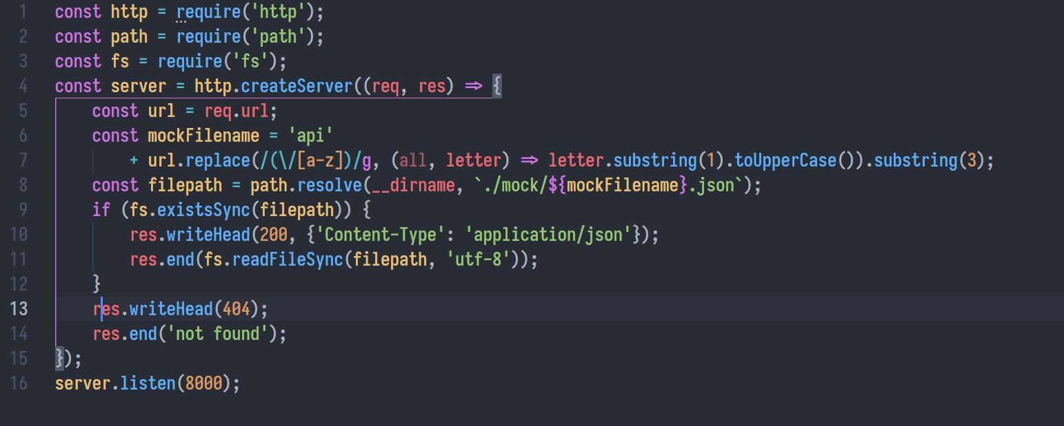 【nodeJs】收到http//localhost8888/api/axx/bxx/cxx请求，找到mock/apiAxxBxxCxx.json 的内容输出_xxcxx8888CSDN博客
